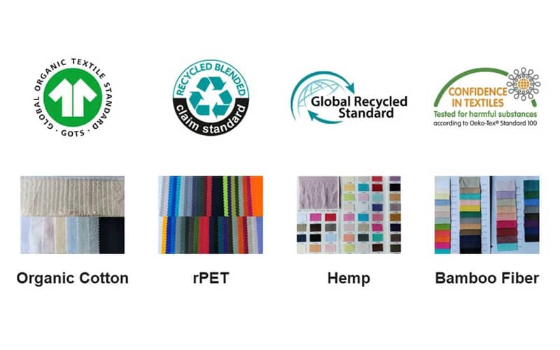 Sustainable manufacturing practices and eco-friendly materials